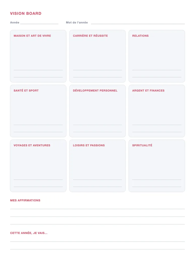 Vision board : modèle gratuit