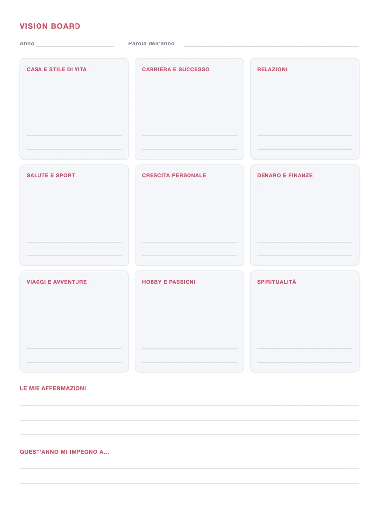 Vision board: modello gratuito